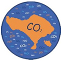 CO2
